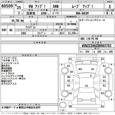 Volkswagen UP  с аукциона в Японии