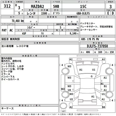 Mazda MAZDA2  с аукциона в Японии