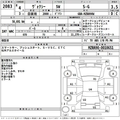 Toyota VOXY  с аукциона в Японии
