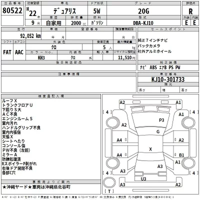 Nissan DUALIS  с аукциона в Японии