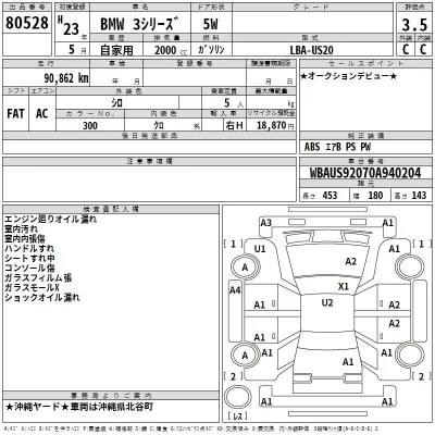 BMW 3-Series  с аукциона в Японии