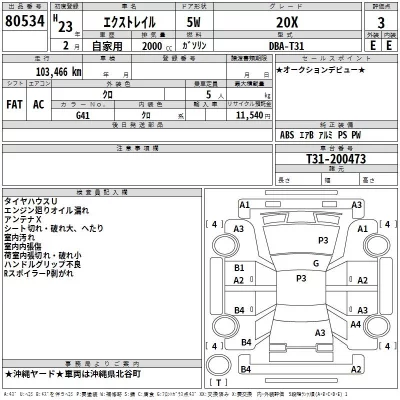 Nissan X-TRAIL  с аукциона в Японии
