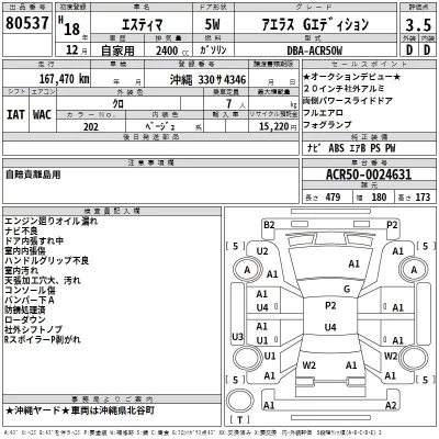 Toyota ESTIMA  с аукциона в Японии