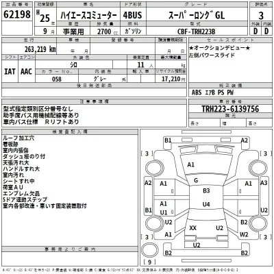 Toyota HIACE  с аукциона в Японии