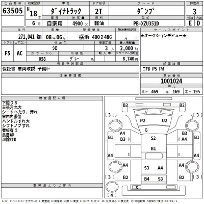 Toyota DYNA  с аукциона в Японии