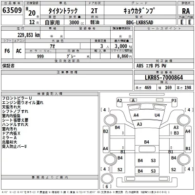 Mazda TITAN  с аукциона в Японии