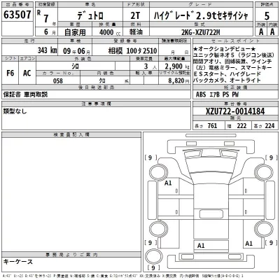 Hino DUTRO  с аукциона в Японии
