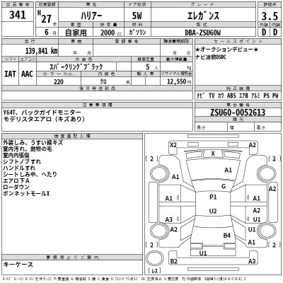 Toyota HARRIER  с аукциона в Японии