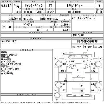 Mitsubishi CANTER  с аукциона в Японии