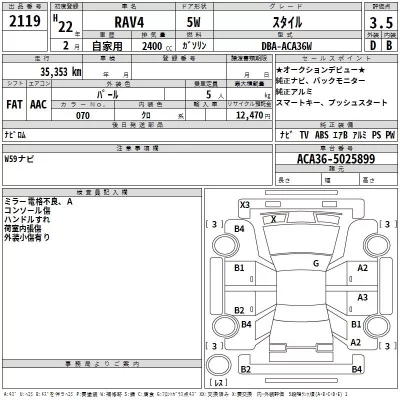 Toyota RAV4  с аукциона в Японии