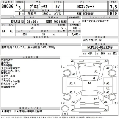 Toyota PROBOX  с аукциона в Японии