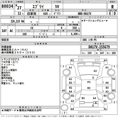 Suzuki EVERY  с аукциона в Японии