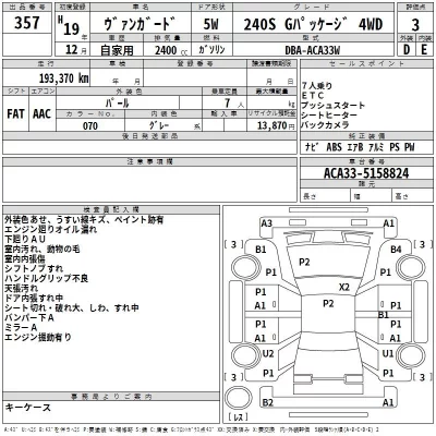 Toyota VANGUARD  с аукциона в Японии