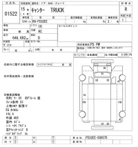 Mitsubishi CANTER лот № 1522 оценка R  с аукциона в Японии 10