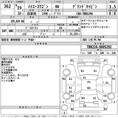 Toyota HIACE  с аукциона в Японии