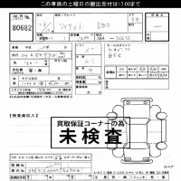 Fiat 500 лот № 80682 оценка ***  с аукциона в Японии 3