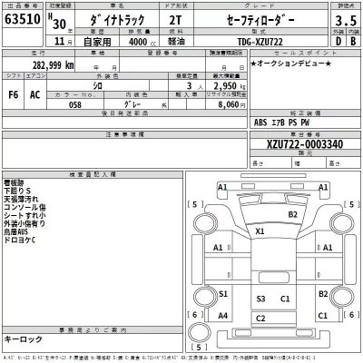 Toyota DYNA  с аукциона в Японии