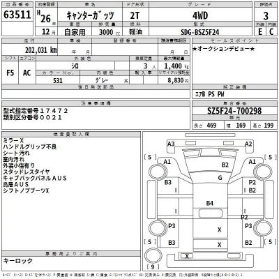 Mitsubishi CANTER  с аукциона в Японии