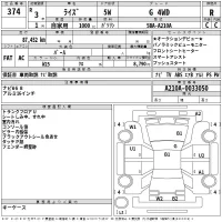 Toyota RAIZE лот № 374 оценка R  с аукциона в Японии 2