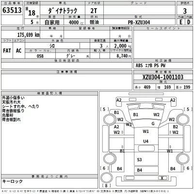 Toyota DYNA  с аукциона в Японии