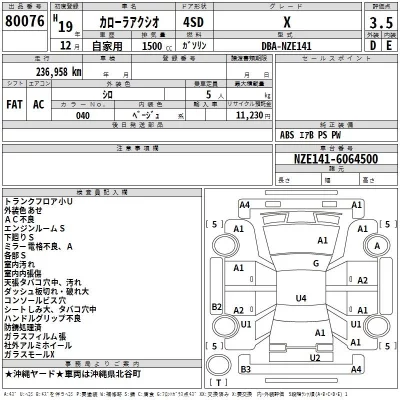 Toyota COROLLA AXIO  с аукциона в Японии