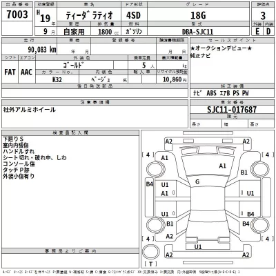 Nissan TIIDA LATIO  с аукциона в Японии