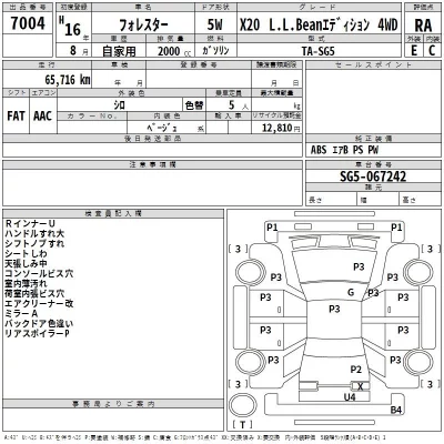 Subaru FORESTER  с аукциона в Японии