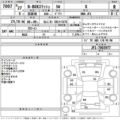 Honda N BOX SLASH  с аукциона в Японии