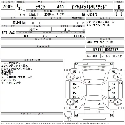 Toyota CROWN  с аукциона в Японии