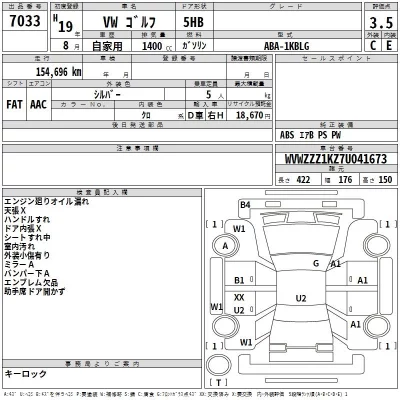 Volkswagen GOLF  с аукциона в Японии