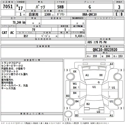 Toyota PASSO  с аукциона в Японии