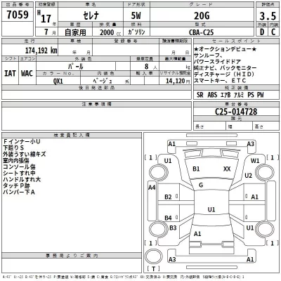 Nissan SERENA  с аукциона в Японии