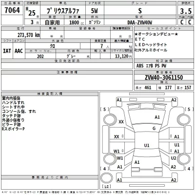 Toyota PRIUS ALPHA  с аукциона в Японии