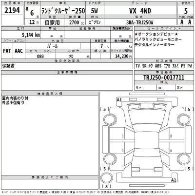 Toyota LAND CRUISER  с аукциона в Японии