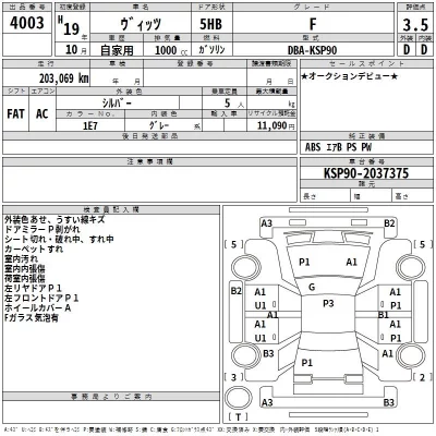 Toyota VITZ  с аукциона в Японии