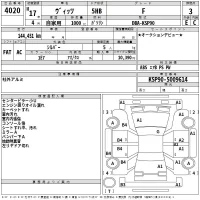 Toyota VITZ лот № 4020 оценка 3  с аукциона в Японии 2