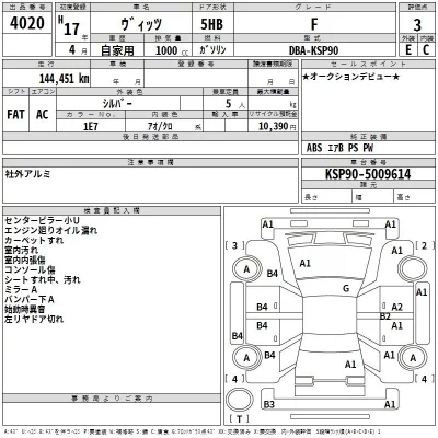 Toyota VITZ  с аукциона в Японии