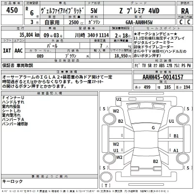 Toyota VELLFIRE  с аукциона в Японии
