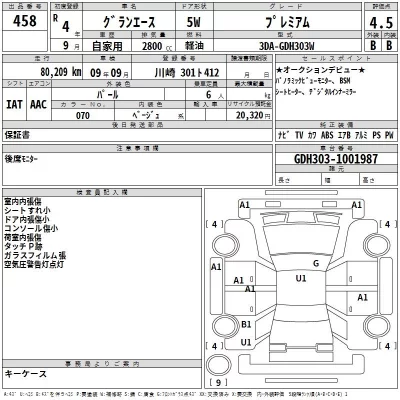 Toyota GRANACE  с аукциона в Японии