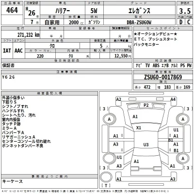 Toyota HARRIER  с аукциона в Японии