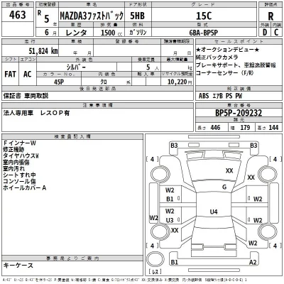 Mazda MAZDA3  с аукциона в Японии