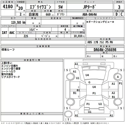 Suzuki EVERY WAGON  с аукциона в Японии