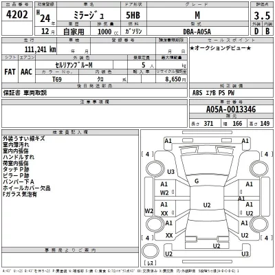 Mitsubishi MIRAGE  с аукциона в Японии