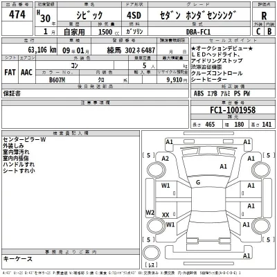 Honda CIVIC  с аукциона в Японии