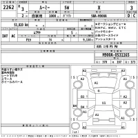 Toyota ROOMY лот № 2262 оценка 3  с аукциона в Японии 2