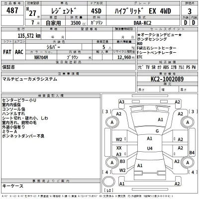 Honda LEGEND  с аукциона в Японии