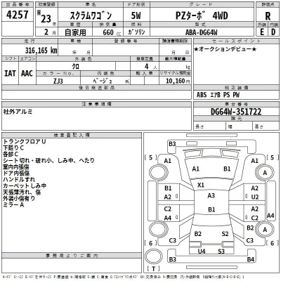 Mazda SCRUM  с аукциона в Японии