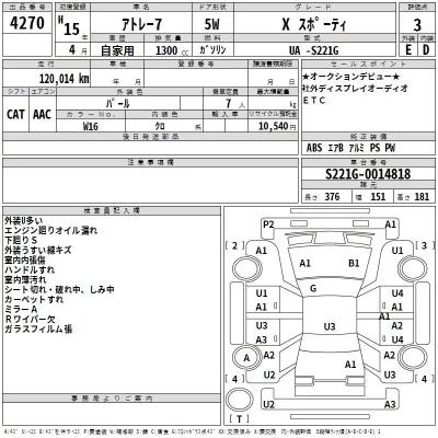 Daihatsu ATRAI SEVEN  с аукциона в Японии