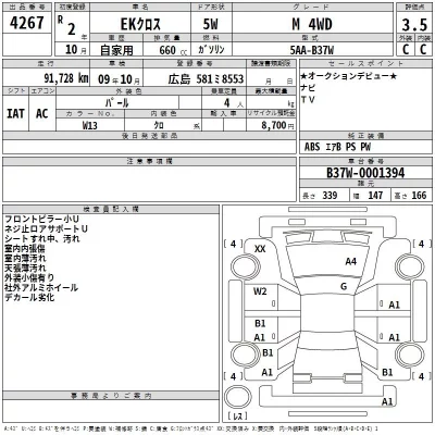 Mitsubishi EK X  с аукциона в Японии