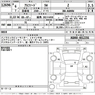 Toyota ALPHARD  с аукциона в Японии